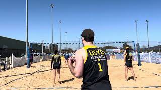 USYD vs UniSC UNI NATIONALS 13924 [upl. by Park977]