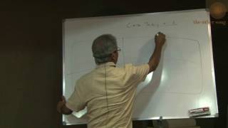 Case taking and analysis in Homeopathy  Dr Rajan Sankaran [upl. by Curcio375]