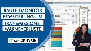 Wärmeverluste im Fokus Bauteilmonitor mit ArchiPHYSIK 25 erweitert  ArchiPHYSIK Einsicht [upl. by Pratt914]