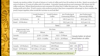 ECO101  Interdependence amp Gains From Trade  Exam Questions and Solutions [upl. by Lore]