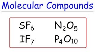 How To Name Covalent Molecular Compounds  The Easy Way [upl. by Yrogerg]