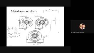 Lecture 28  Construction and working of metadyne controller [upl. by Robb699]