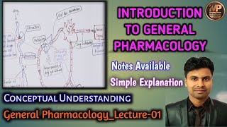 Lecture 01 Introduction to General Pharmacology [upl. by Ecadnarb]