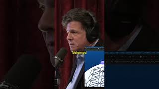 Eric Weinstein reacts to Terrence Howard [upl. by Verina602]