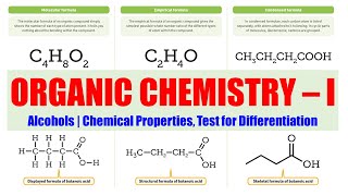 30 Alcohols Chemical Properties Test for Differentiation  Alcohol  Organic Chemistry 01 [upl. by Anoed]