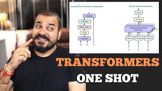 Complete Transformers For NLP Deep Learning One Shot With Handwritten Notes [upl. by Van]