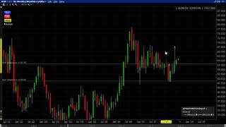 Secretwars 0124  AgnicoEagle Mines Ltd trying to enter Stage 2 territory [upl. by Etnaid]