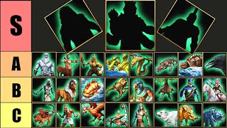 Ranking EVERY MYTH UNIT in Age of Mythology Retold [upl. by Dduj]