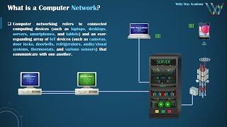 Lesson1 Network and Network Types الشبكة وانواع الشبكات [upl. by Ibbetson]