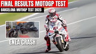 Final Results Barcelona MotoGP Test  Live MotoGP Test 2025 [upl. by Anitsyrk531]