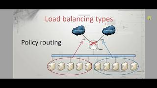 Bandwidth based load balancing with failover in mikrotik router [upl. by Demetria]