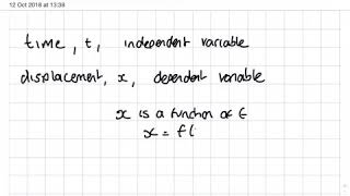 Unit 2 Kinematics Non Constant Acceleration Part 1 [upl. by Effy593]