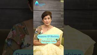 5 reasons why a fallopian tube can be blocked  Dr Supriya Puranik [upl. by Colon483]