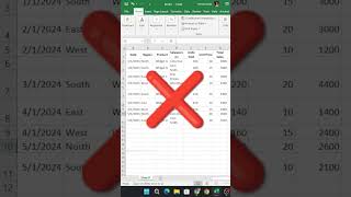 How to delete complete Rows in Excel excelrows excelspreadsheet exceltips excelshortcuts [upl. by Nauqram652]