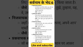 सर्वनामऔर इसके प्रकार Hindi Grammar हिंदी व्याकरण का महत्वपूर्ण Topic हिंदी वर्णमाला बहुत सारे [upl. by Nhguaval845]