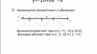 Применение производной к построению графиков функции [upl. by Tomlin]