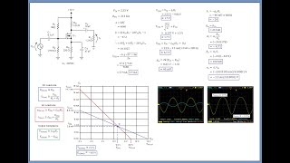 Topic 45 MOSFET CS Amplifiers Part 1 [upl. by Hyo883]