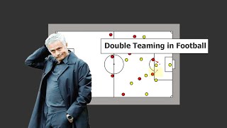 Double Teaming in Football Tactics  Football Index [upl. by Alaine565]