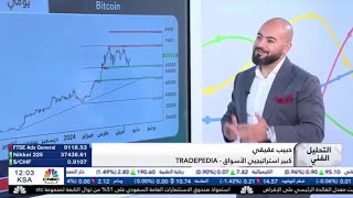 Habib Akiki on CNBC discussing the technical outlook for Bitcoin Gold Stocks and USDJPY [upl. by Dnumyar]