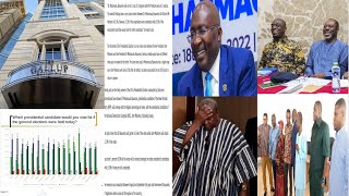 latest credible international polls cuts NDC jubilation short [upl. by Zondra]