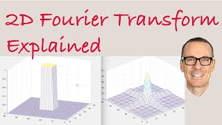 2D Fourier Transform Explained with Examples [upl. by Rtoip]