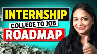 What is internship How To Get Internship Through Internshala Full Details [upl. by Aizatsana]