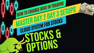 Earning Setups to Trade for Consistent Profits In Stock Market with Defined Risk [upl. by Aniretak]