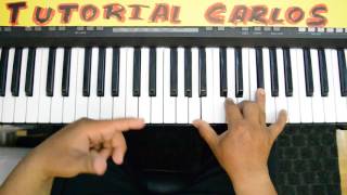 Espiritu y Verdad Marco Barrientos Piano Tutorial Carlos [upl. by Anirbed]