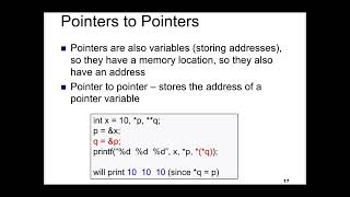 Dynamic Memory Allocation [upl. by Neelhsa957]