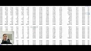 What’s the real cost of not using WhatsApp Enterprise in your business ROIReturn on Ignorance [upl. by Wolgast]