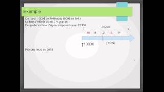 Mathématiques financières  13   Actualisation [upl. by Inod617]