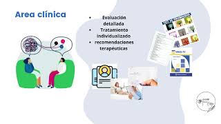 Guía para elaborar informes psicológicos clínico educativo organizacional y social [upl. by Nylehtak805]