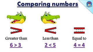 Comparing Numbers to 100 Song  1st Grade  Less Than Greater Than [upl. by Eugenides]