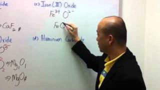 OLevel Chemistry  IP Chemistry How to write Chemical Formula of Ionic Compounds [upl. by Knarf]