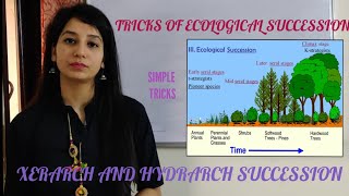 Tricks of ECOLOGICAL SUCCESSION HYDRARCH amp XERARCH SUCCESSIONPLANT SUCCESSIONEcologyNEETCLASS12 [upl. by Annoval822]