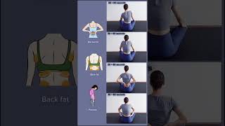 Exercises At Home❤ weightlossathomeweightlossworkoutmotivation [upl. by Yllim]