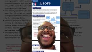 What is an ESOP esop investment benefits [upl. by Noned]