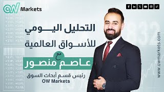 بيانات التضخم بالمملكة المتحدة تأتي أعلى من التوقعات فماذا يعني ذلك للجنيه الاسترليني؟ [upl. by Rehtse]