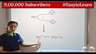 Conditions for Ionic Bond formation  With Examples  Class 10  CBSE  NCERT  ICSE [upl. by Nadab]