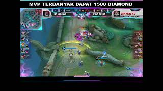 MATCH 12  JUNIOR D5 PRIDE VS EX D5 PRIDE [upl. by Enamrahs]