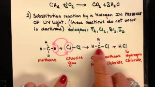 IGCSE Alkanes Alkenes 4 Reactions of Alkanes [upl. by Alhan949]