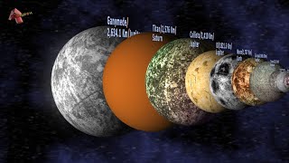 Moons Size Comparison  Natural Satellites in The Solar System [upl. by Kalbli265]