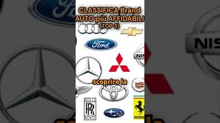 Auto Più Affidabili TOP 3 Brand🚗 shorts automobile auto subaru suzuki lexus toyota fiat [upl. by Noemys]