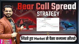 Bear Call Spread Option Trading Strategy  Make Money from Share Market [upl. by Lipkin]