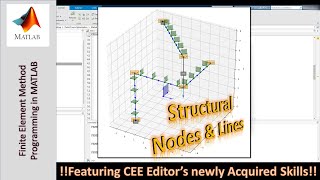 Programming the Finite Element Method using MATLAB  Part 2 STRNodes and STRLines [upl. by Wettam90]