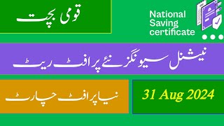 National Saving Latest Profit Rates 2024 August  Monthly Profit Qaumi Bachat Bank 2024 [upl. by Anela]