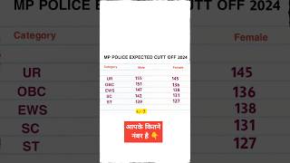 MP police cutt off 2024  mp police final cut off 2024 mppolice mppolice2024 policetranning [upl. by Ridglea717]