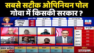 DBLIVE opinion poll 2022  Goa में किसकी सरकार  सबसे सटीक opinion poll  dblive Survey  goa news [upl. by Damick412]