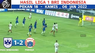 PSIS VS PERSIJA 12 LIVE 2022  psis semarang vs persija 2022  hasil liga 1 hari ini [upl. by Annaerb]