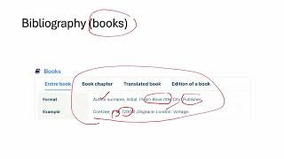 How to conduct Harvard referencing effectively [upl. by Nidak]